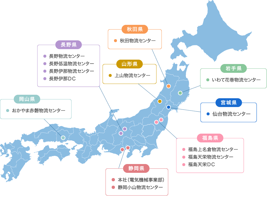 物流センター所在地一覧